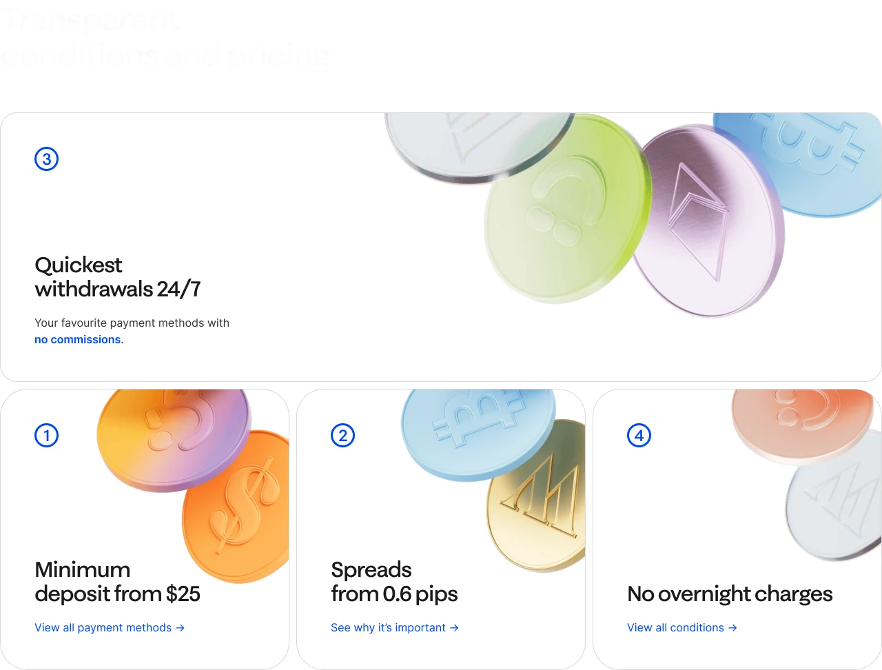 “Transparent conditions and pricing”: four white cards with translucent coins, quickest withdrawals 24/7, minimum deposit from $25, spreads from 0.6 pips and no overnight charges