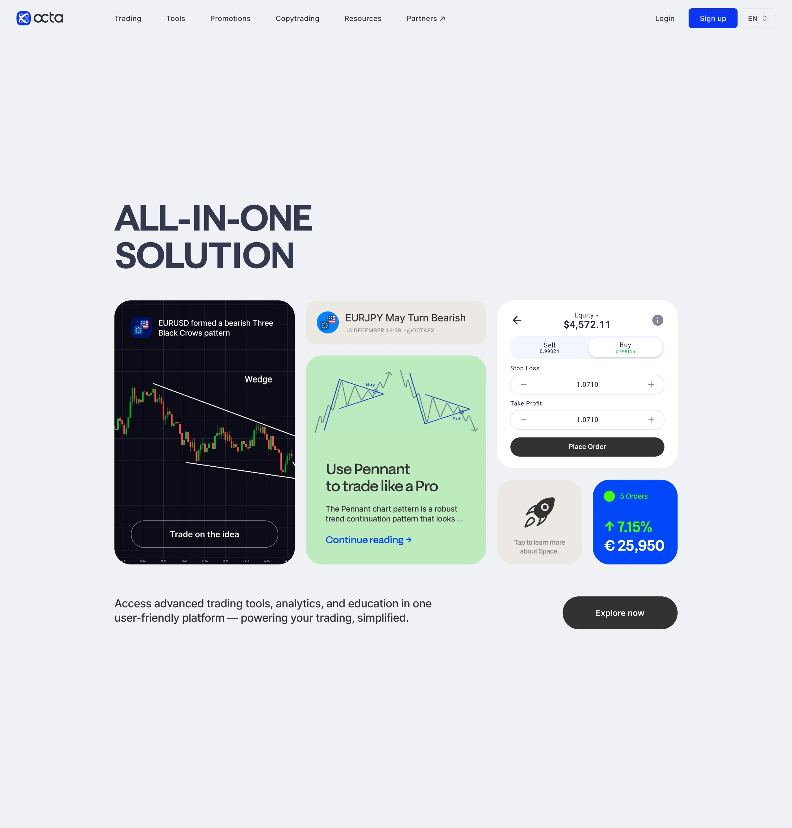 Four product cards on pale grey: a chart with a pattern called out, a green lesson card on the Pennant pattern, an order ticket, and stat tiles