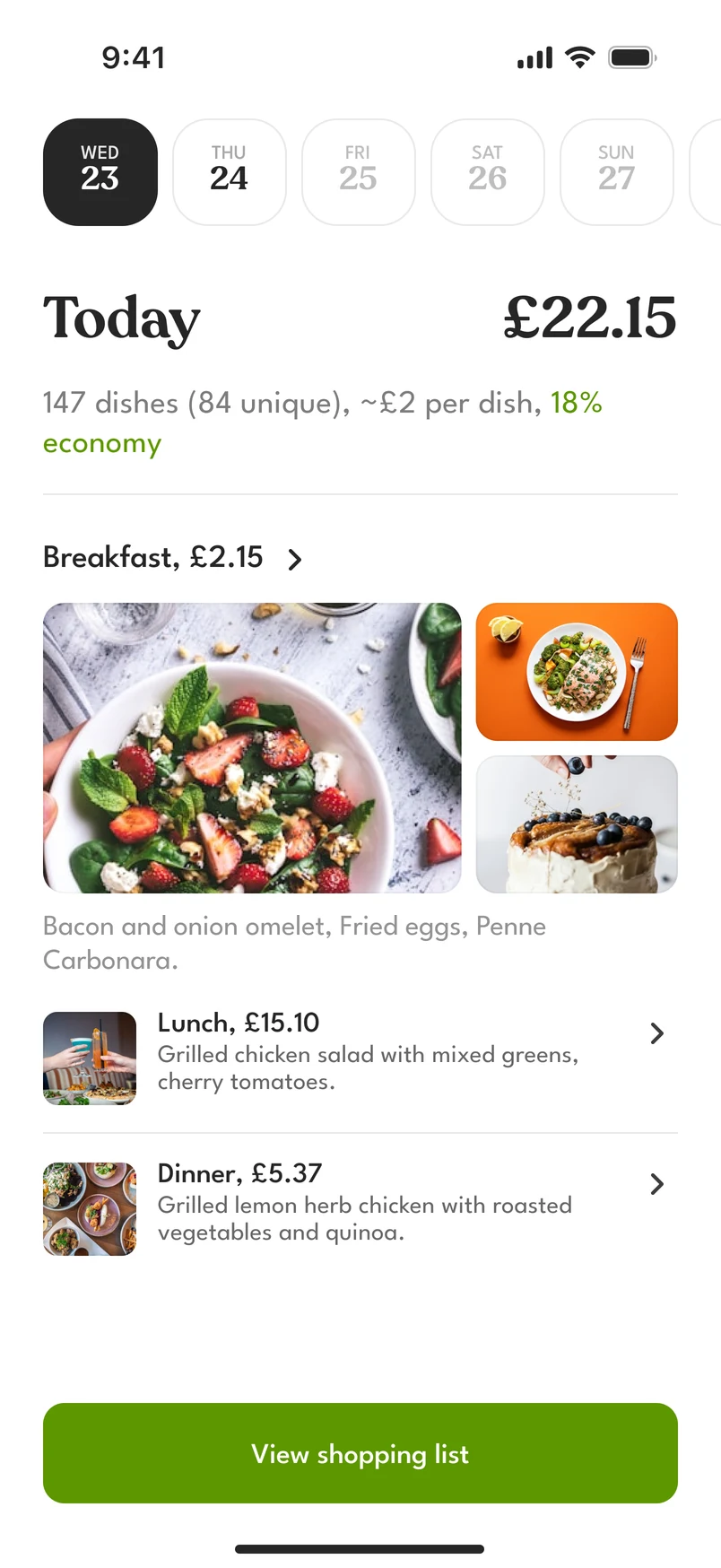 Today, £22.15: a strip of dates, breakfast open as a collage of three dishes with its cost, lunch and dinner as rows with theirs, and a View shopping list button