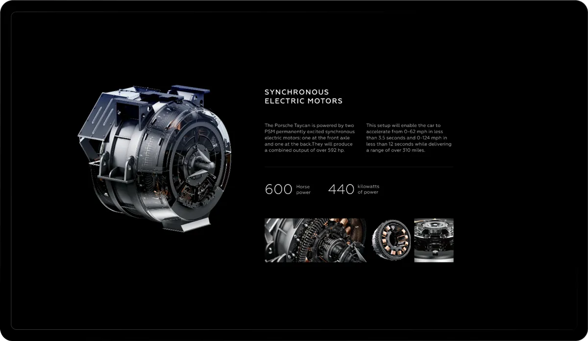Synchronous electric motors: a motor render beside 600 horsepower and 440 kilowatts