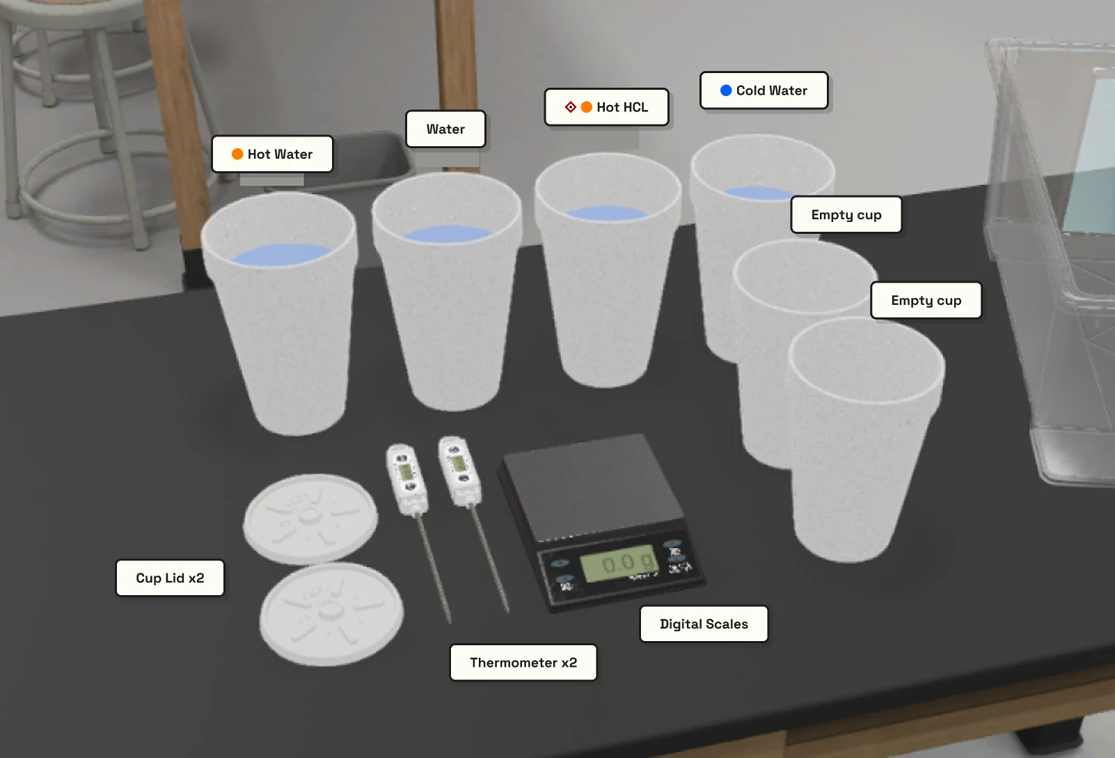 The same bench with a label on every object: Hot Water with an orange disc, Water, Hot HCL with a hazard diamond and an orange disc, Cold Water with a blue disc, two Empty cup labels, Cup Lid x2, Thermometer x2 and Digital Scales.