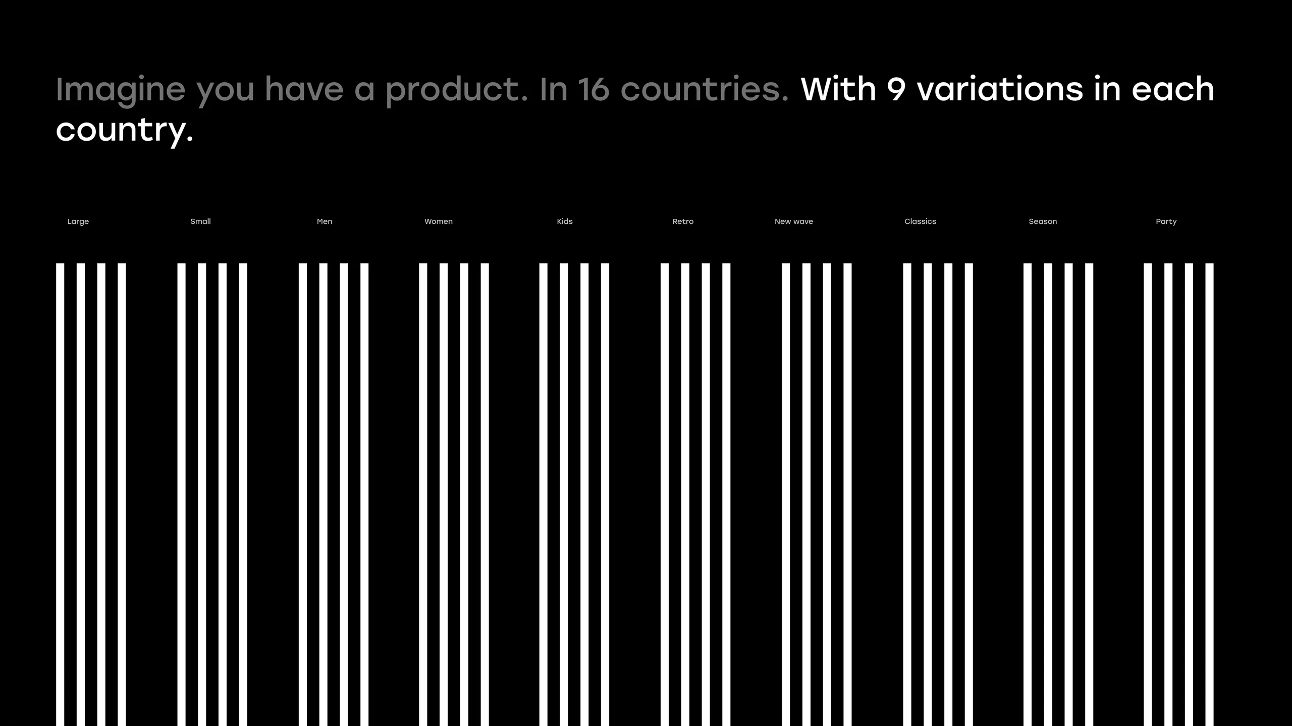 ‘Imagine you have a product. In 16 countries. With 9 variations in each country.’ over ten sets of white bars labelled Large, Small, Men, Women, Kids, Retro, New wave, Classics, Season and Party