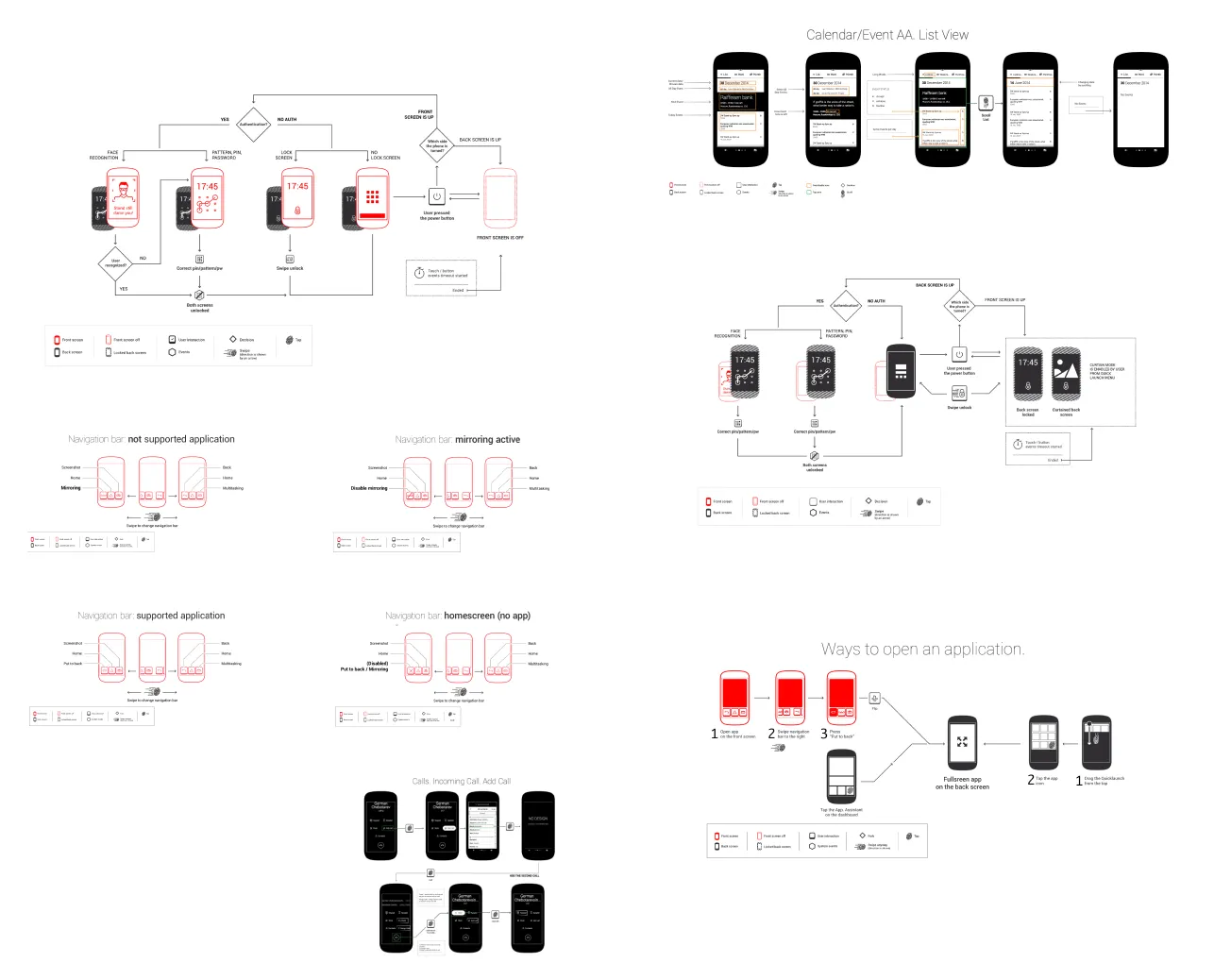 UX flows: navigation for supported and unsupported apps, the calendar event list, and the ways to open an application
