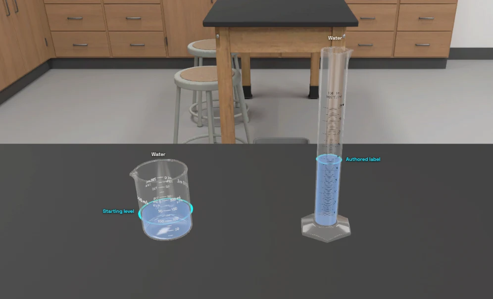 A lab bench with a 250 ml beaker on the left and a 100 ml graduated cylinder on the right, each holding water and each carrying a cyan ring. The beaker's caption sits to its left and the cylinder's to its right, both facing away from the space between them.
